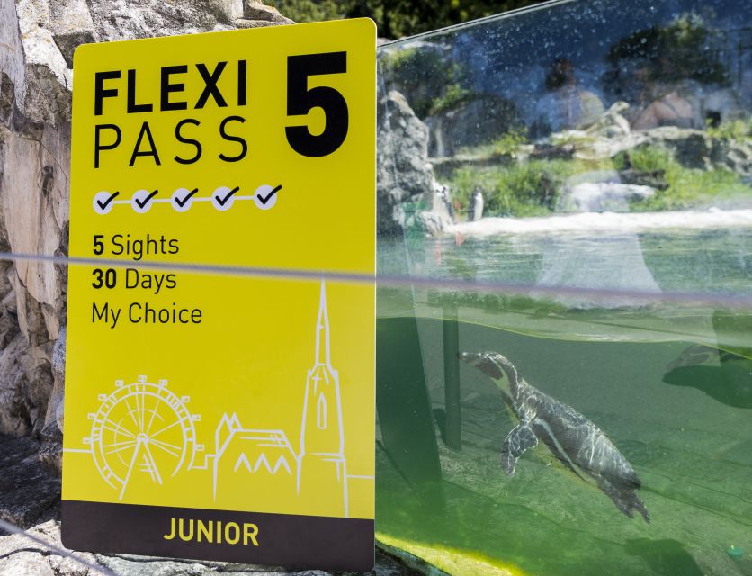 Vienna FLEXI Pass: Choose from 70+ Top Sights in one Ticket - Schönbrunn Palace, zoo, and panoramic train