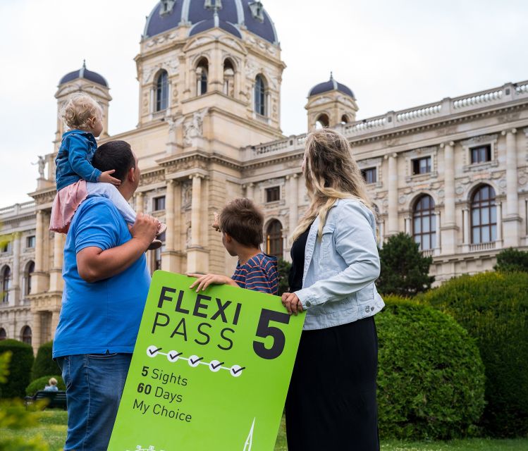 Vienna FLEXI Pass: Choose from 70+ Top Sights in one Ticket - Starting at the Vienna State Opera