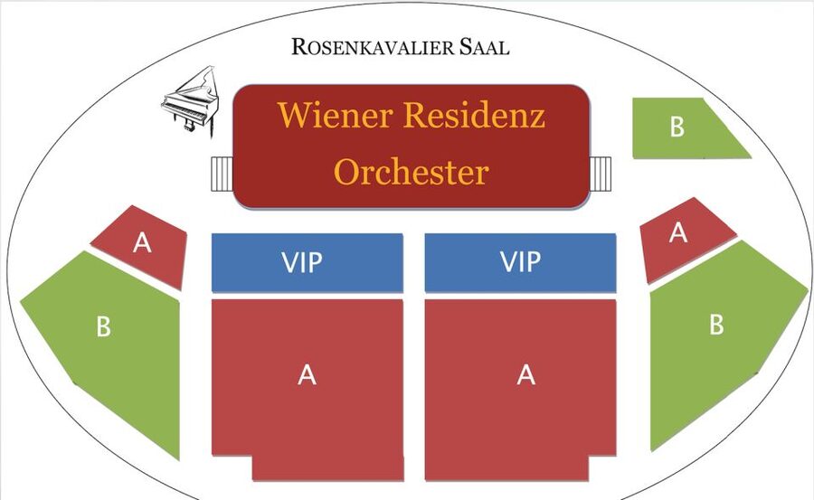 Vienna: Mozart & Strauss Classical Concert at Börse Palace - Seating categories and what your money buys